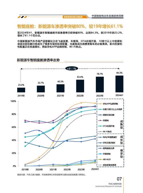 东莞156起亚对未来市场的预测，名爵汽车品牌文化的传播